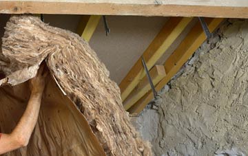 Winterfield pitched roof insulation costs